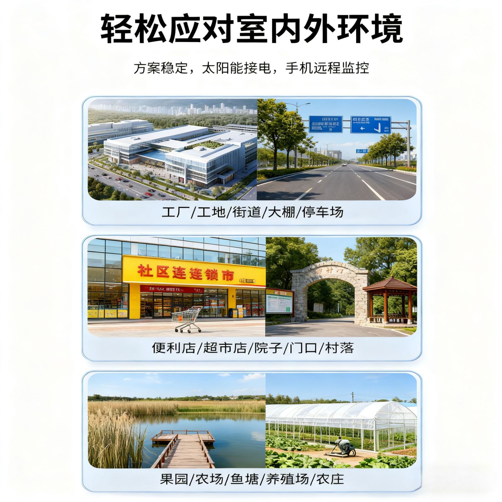 Solar-powered monitoring street lamps, intelligent night vision, energy-saving outdoor security lighting Application Scenario