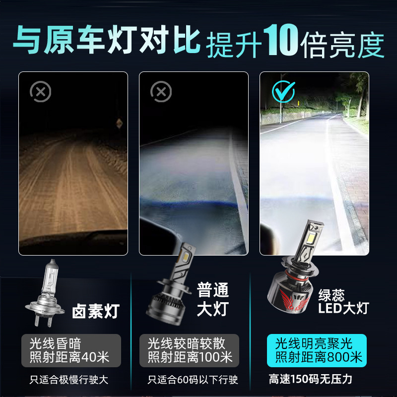 汽车激光大灯强光高亮LED车灯远光近光一体透镜超亮聚光灯泡                               细节图