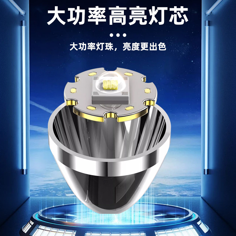 头灯cob头灯/头灯矿灯/红色小头灯/头灯/康铭手电筒产品图