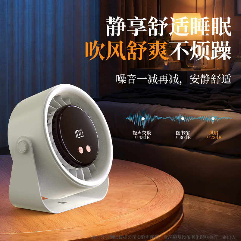 对流扇、循环扇实物图