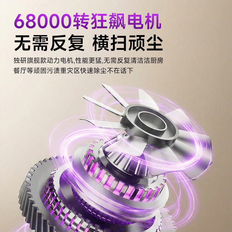 Mite-removing device, household handheld vacuum cleaner, two-in-one car dormitory ultraviolet sterilization wireless vacuum cleaner Item Picture