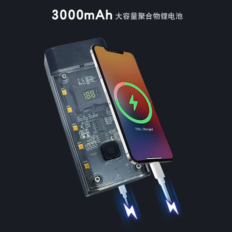 2024 New dual-head bicycle headlight type-c Charging high-capacity with digital display high-lumen riding light details Picture