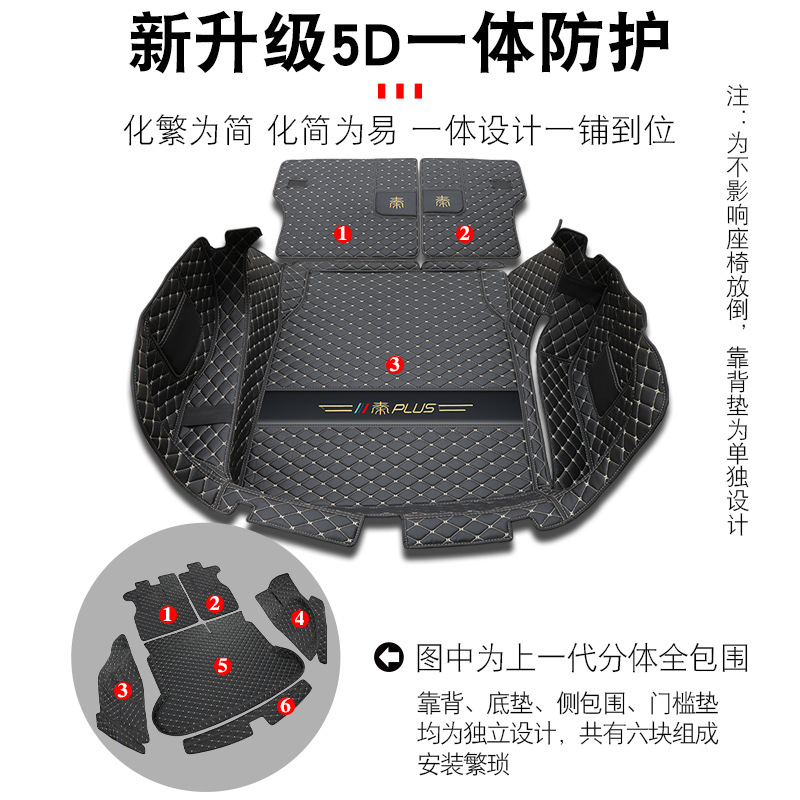 Byd Qin Plus DM-i trunk Mat Full Surround Champion Edition Qin Plus EV trunk mat products Application Scenario