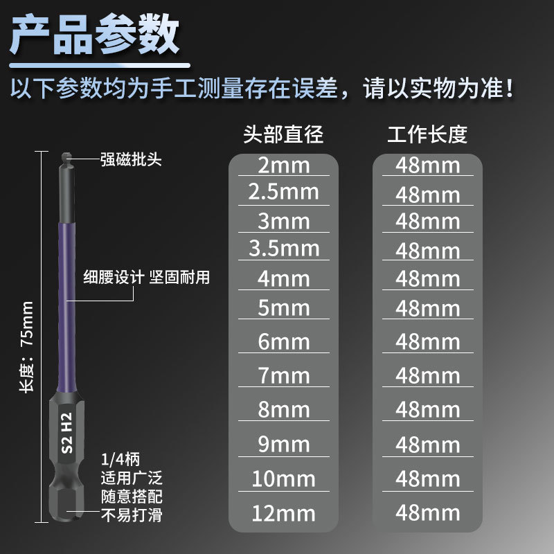 Inner hexagonal ball head, 1/4 hexagonal handle spherical hexagonal screwdriver, S2 ball head screw screwdriver set, screwdriver set Application Scenario