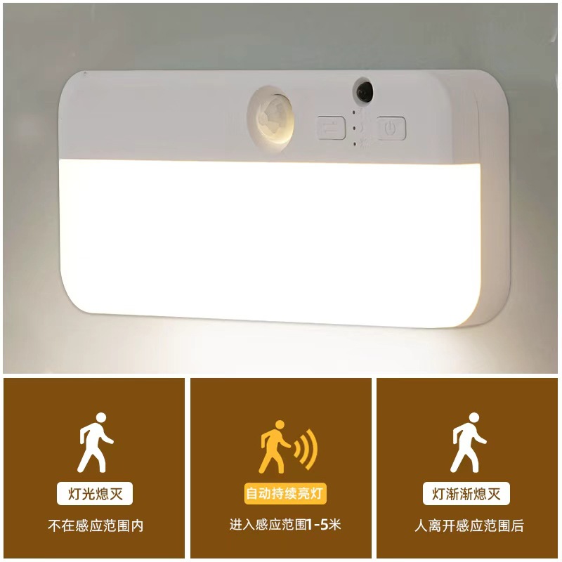 New cross-border human body sensing ceiling light, led remote control magnetic suction TYPE-C charging model for aisle, coat and storage room Specification image