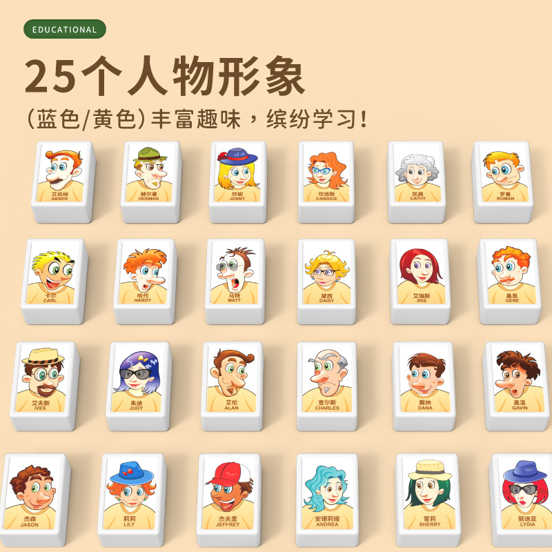 Guess Who I Am Board Game, Card Game, Children's Educational Tabletop Toy, Chessboard, Parent-Child Interactive Intelligence Application Scenario