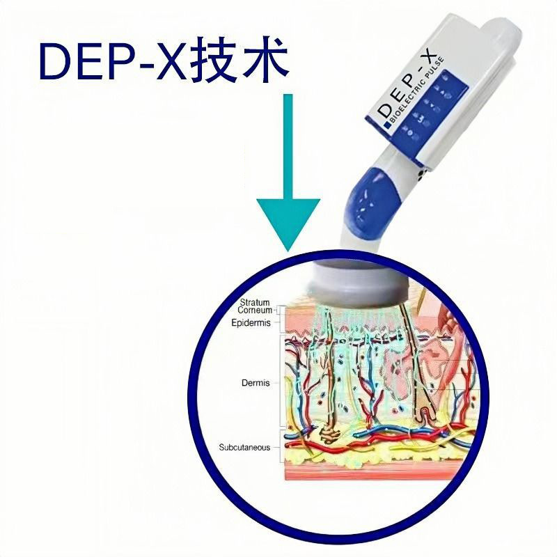 shanilak's first-generation DEP superconducting device, needle-free beauty device, electroporation introduction device, facial beauty device details Picture