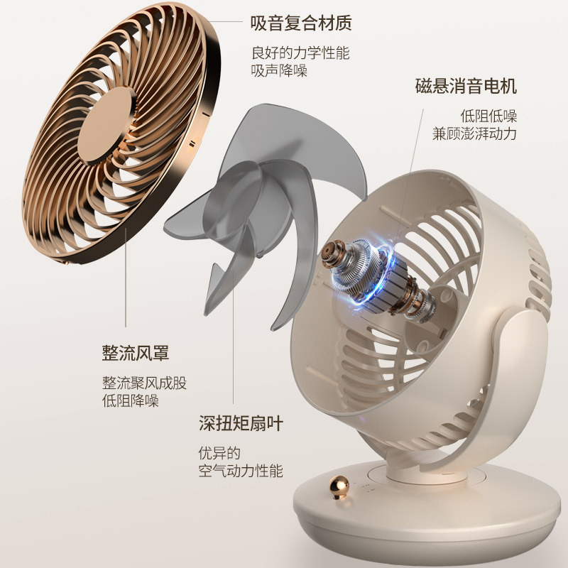Shaking head desktop mini fan, usb fan, portable charging model, long-lasting small fan