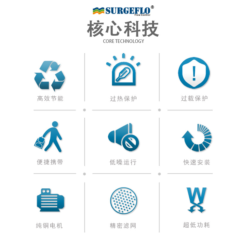 厂家直销SP-12太阳能深井潜水泵24v小型直流电动70米高扬程抽水泵详情图3