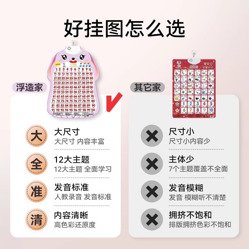 婴儿有声挂图/发光玩具/整蛊玩具/充气玩具/遥控电玩产品图