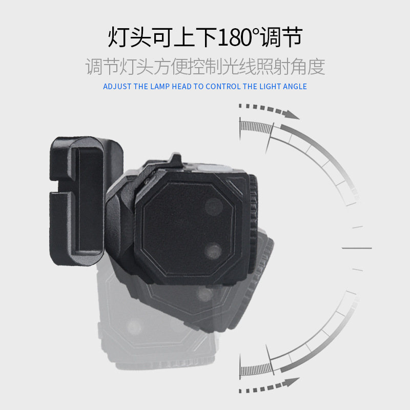 T131 Light sensor headlamp USB charging night fishing lamp Running cap clipper headlamp Wearing dual-purpose four-source LED headlamp details Picture