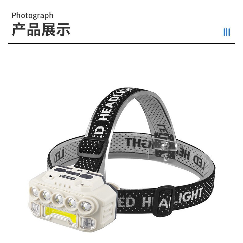 LED plastic headlamp, outdoor cycling and night running strong headlamp, USB charging with red and blue flashing sensor headlamp Application Scenario