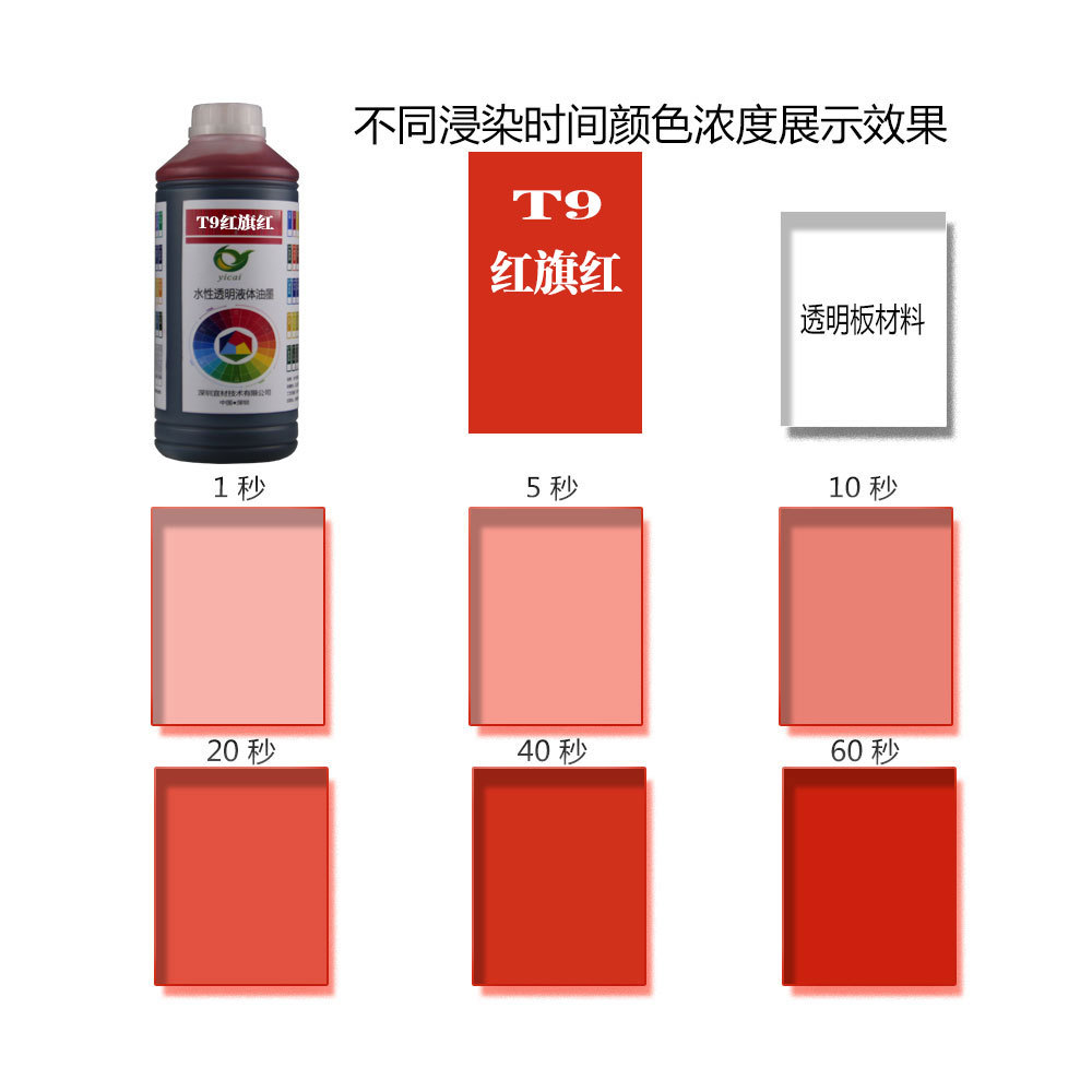T9红旗红色亚克力染色PMMA尼龙PBT端子TPU鞋材手机套彩色浸染着产品图