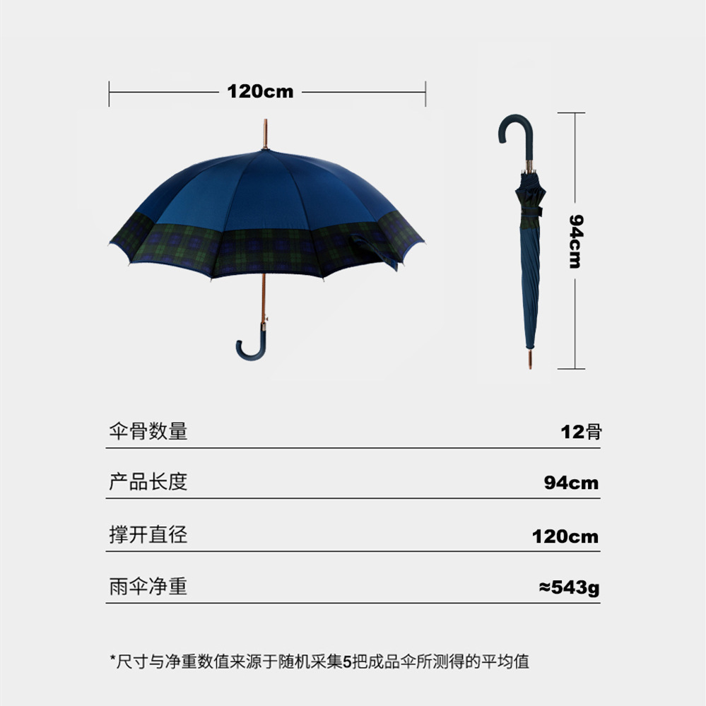 Wholesale 25-inch 12-bone lattice umbrellas, white fiber bone joint edge business umbrellas, in stock for export Application Scenario