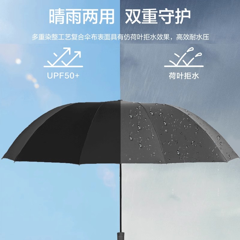 Extra-large umbrella, thickened and reinforced, men's double and triple umbrella, all-weather and all-weather manual folding sunshade Specification image