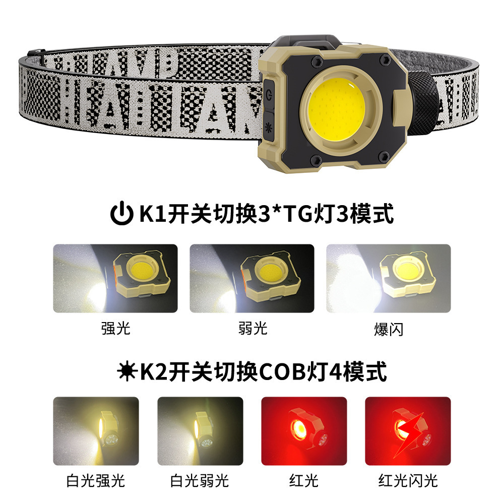 New cross-border COB multi-functional outdoor headlamp, LED strong light, ultra-long battery life, night fishing light, portable cap clip light, mini flashlight Specification image