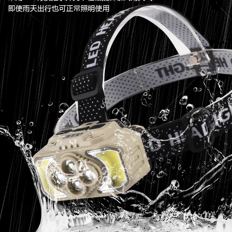 Cross-border outdoor LED strong bald light, USB charging multi-functional work light, head-mounted fishing light, outdoor cycling light Item Picture