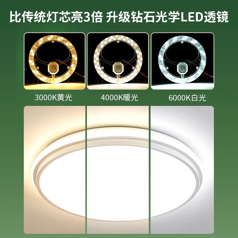 LED吸顶灯灯芯磁吸圆形灯板光源环形家用客厅替换灯盘节能超亮细节图