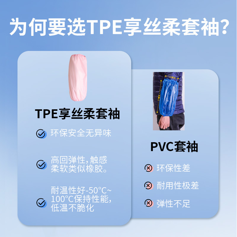 手套女长款户外/袖套儿童/刺绣布袖套/纹身袖/针织运动护袖产品图