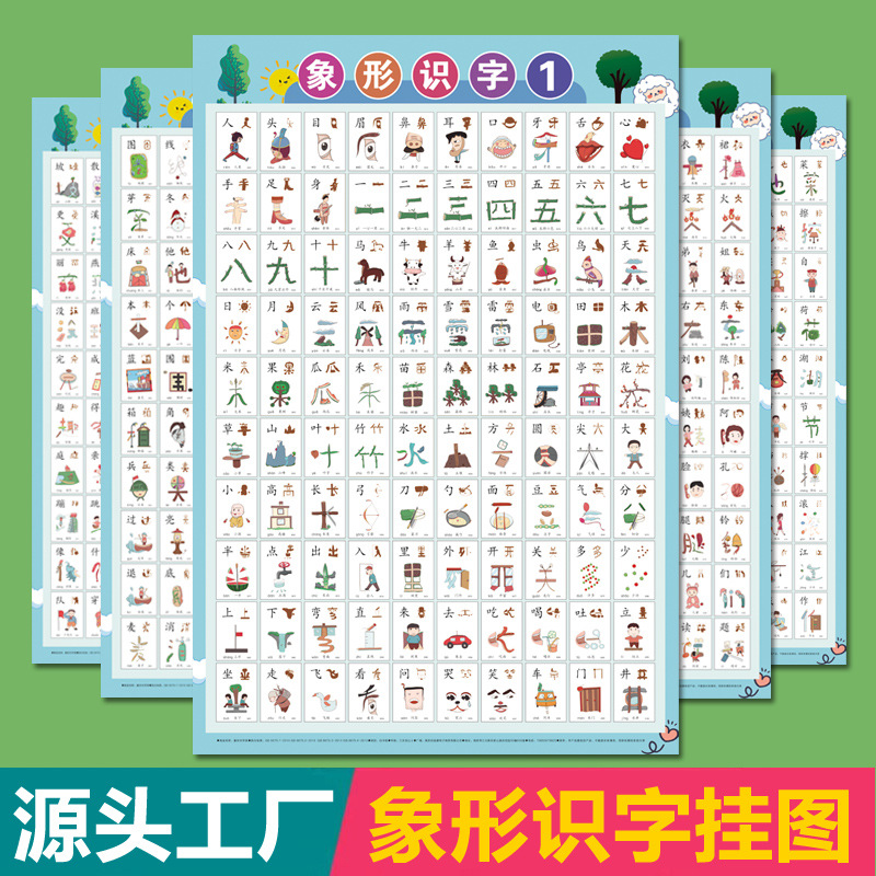 象形识字挂图3-6岁幼儿童宝宝看图启蒙早教认字墙贴挂画批发