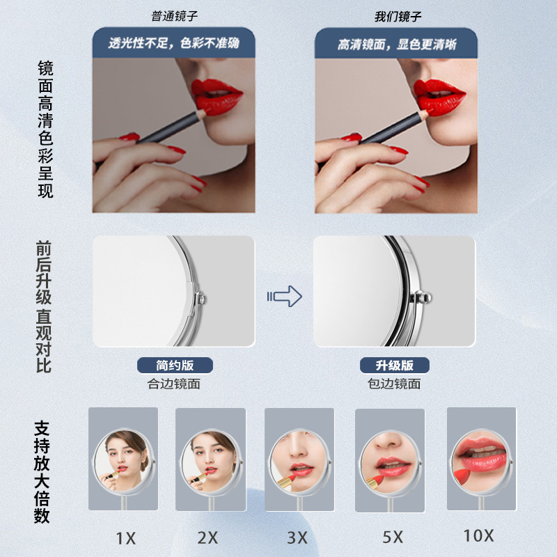 镜子化妆镜便携台式桌面家用学生宿舍梳妆美妆镜双面放大高清欧式细节图