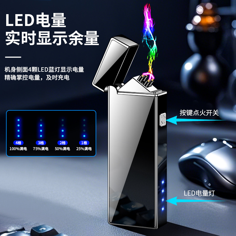 Wholesale of creative and personalized windproof usb electronic cigarette lighters with double arc lighters Application Scenario