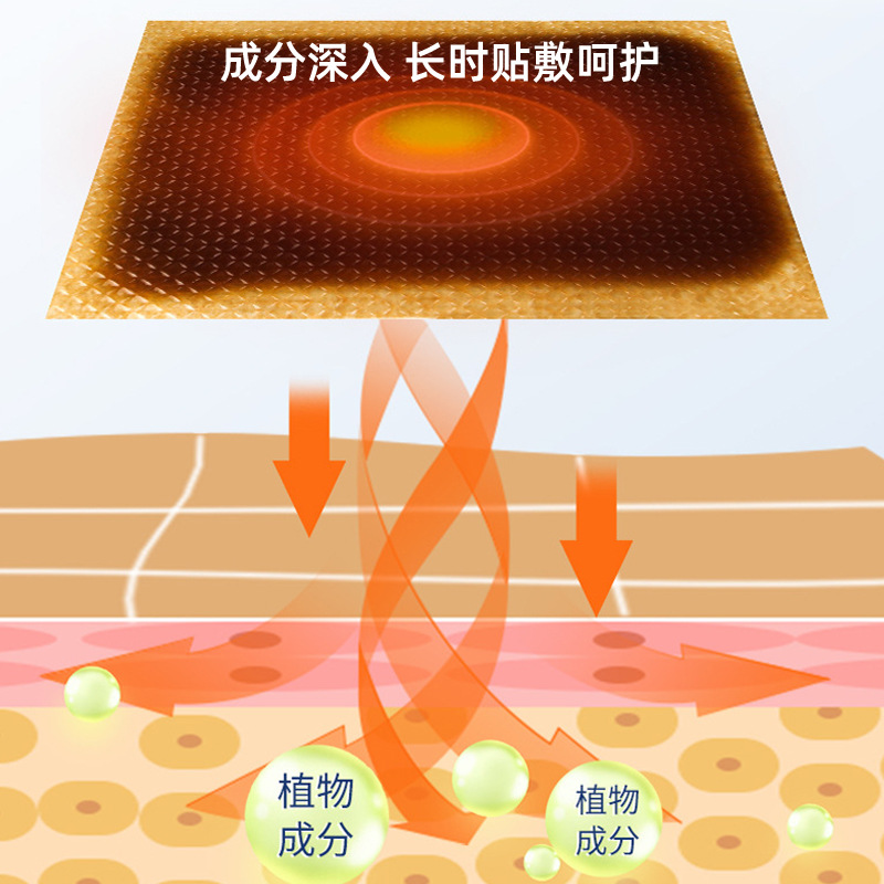 Hydrogel slimming mask, Douyin same style oil-cut big belly patch, lazy navel patch herbal slimming energy mask wholesale Application Scenario