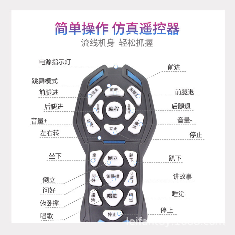 A new cross-camera bionic intelligent robot dog programming stunt simulation, capable of barking and walking, children's remote-controlled electric toy dog Application Scenario