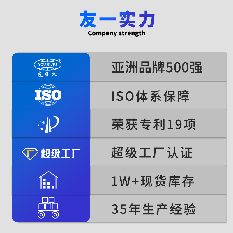 胶带/透明胶纸/透明胶带/封箱胶带36卷/宽胶带细节图