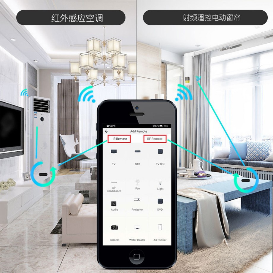 Universal Doodle WiFi smart infrared radio frequency remote control Dueros voice control for air conditioner and TV on/off Specification image