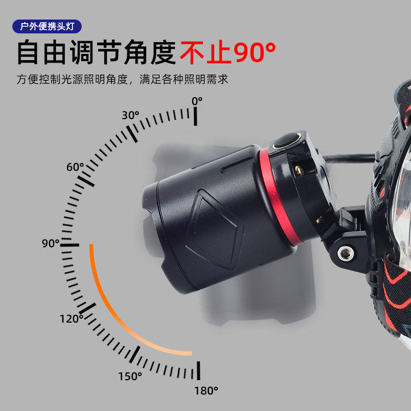 头灯cob头灯/头灯/头灯矿灯/红色小头灯/头灯手电筒细节图