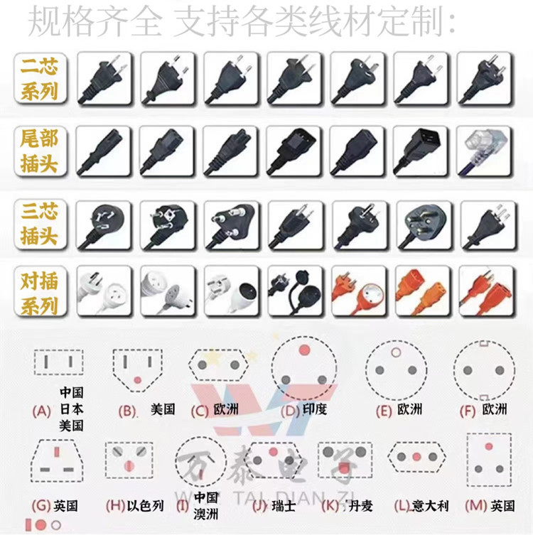 1.5米欧规电源线欧式三插品字尾0.50.751.0铜芯插头线电饭煲线细节图