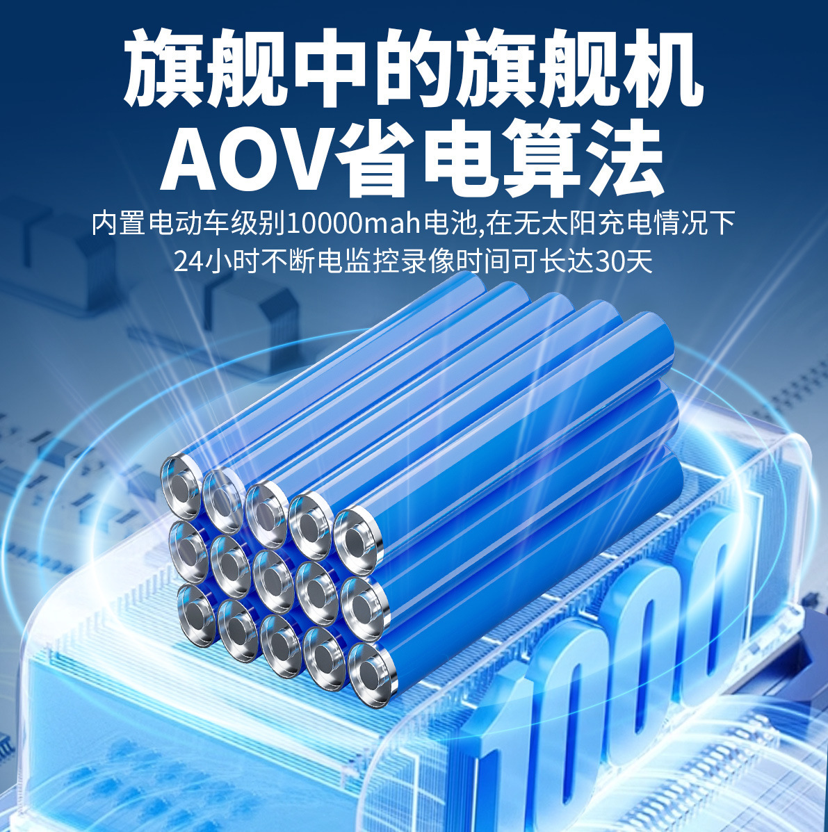 监控摄像机实物图