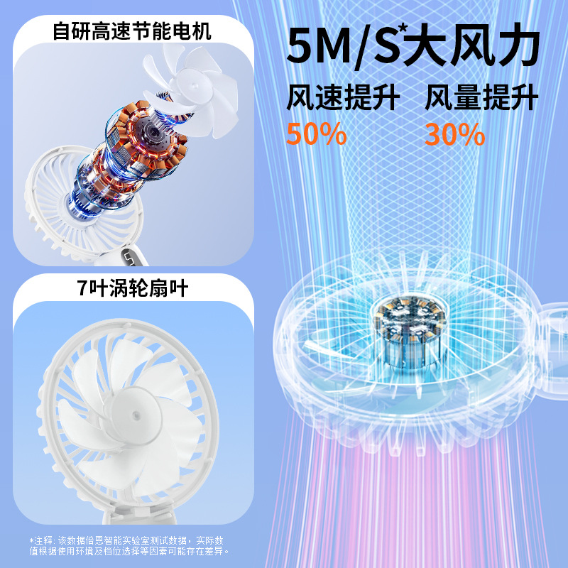 风扇/小风扇/手持立式小风扇/小风扇带底座/手持小风扇细节图