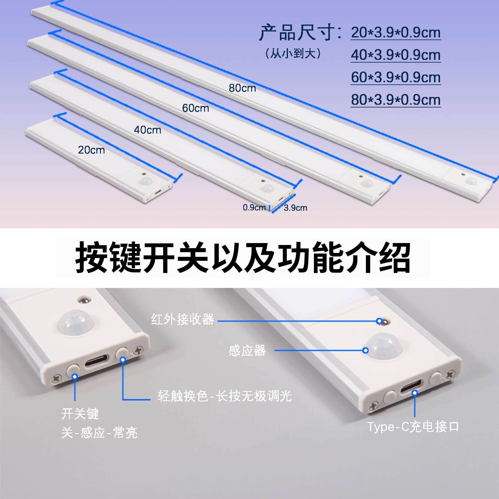 跨境超薄led人体感应灯磁吸智能充电小夜灯酒柜衣柜橱柜灯条灯带细节图