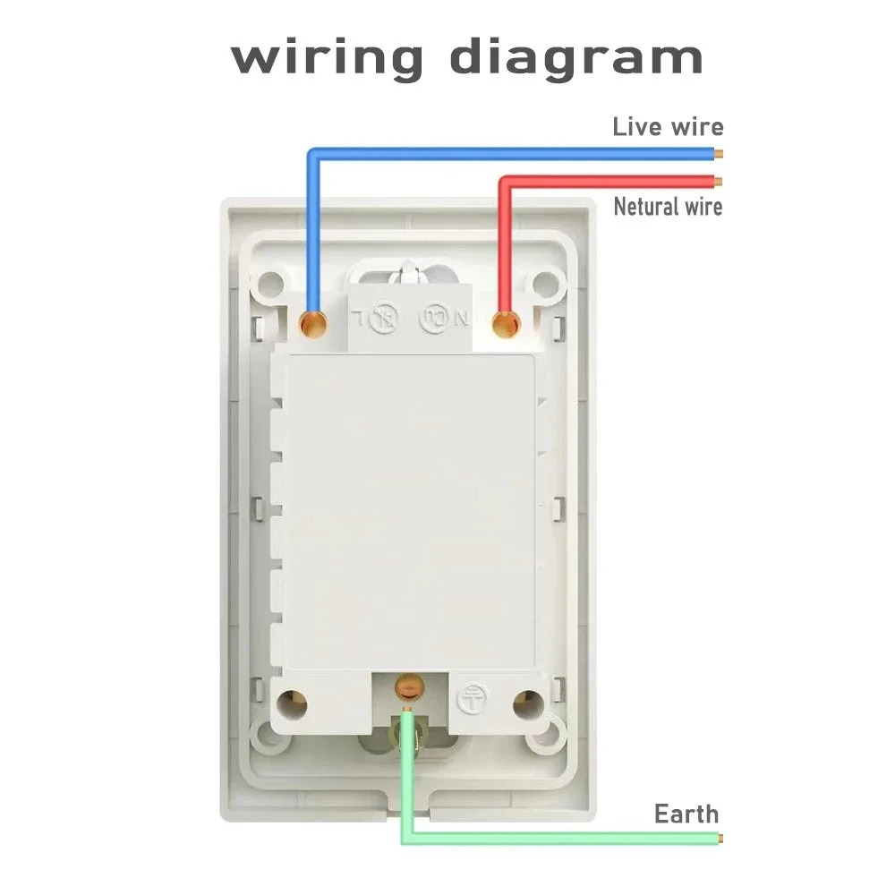 Wifi Smart Graffiti Home, Australian standard wall plug and socket, glass panel, USB3 TypeCPD30W details Picture