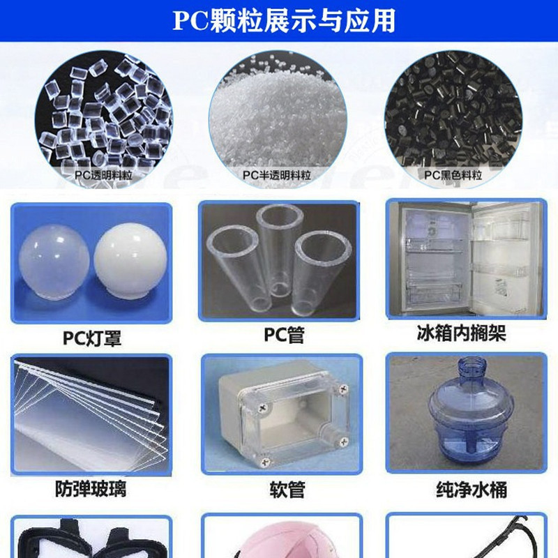 PC Taiwan Chi Mei PC-110 PC-122 injection molding grade transparent grade high-impact polycarbonate particle raw materials Application Scenario