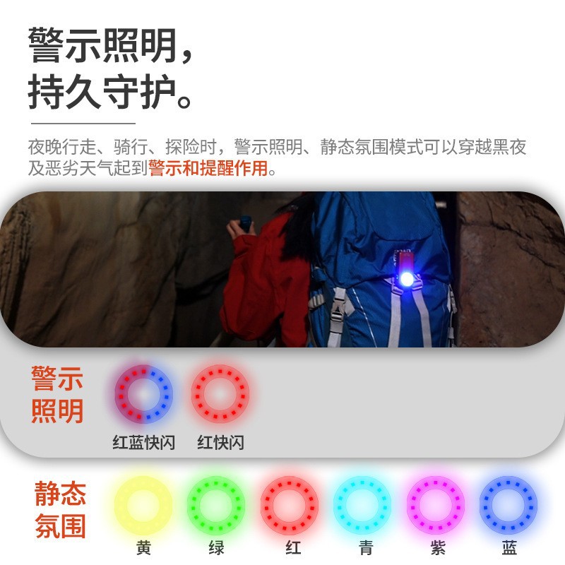 2026 Cross-border New Product: Strong Light EDC Mini Flashlight TYPE-C Magnetic Attraction Colorful Multi-Functional Camping Tent Lamp details Picture