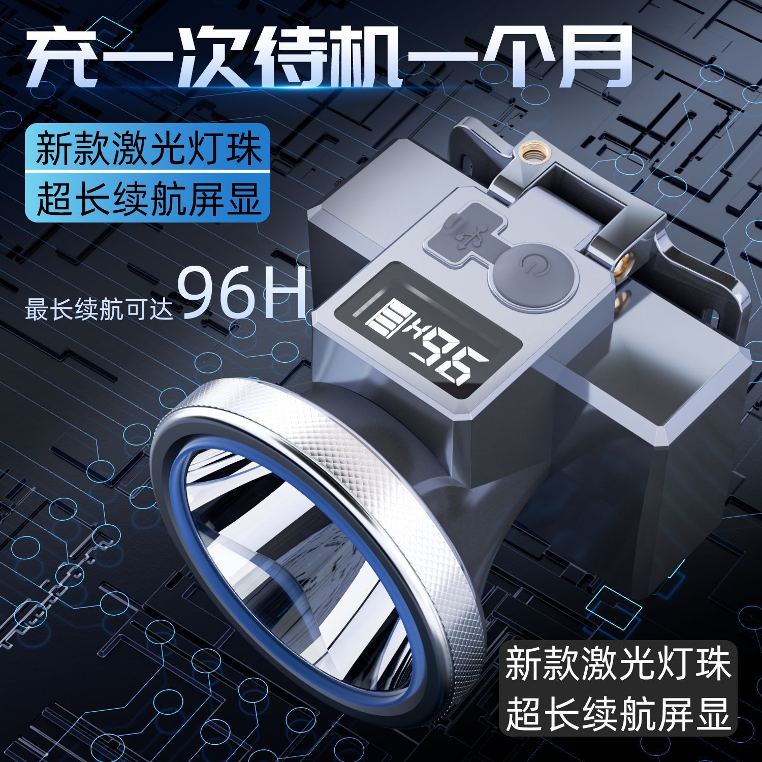 Cross-border two-light source, LED battery level display, charging, night riding headlight, zoom, long-range, aluminum alloy miner's lamp, strong headlight, night fishing headlight, work light