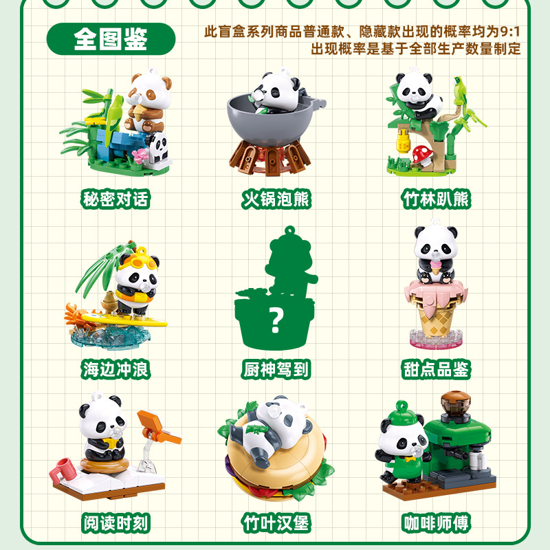 Cute panda-themed gift blind box with small ornaments Specification image