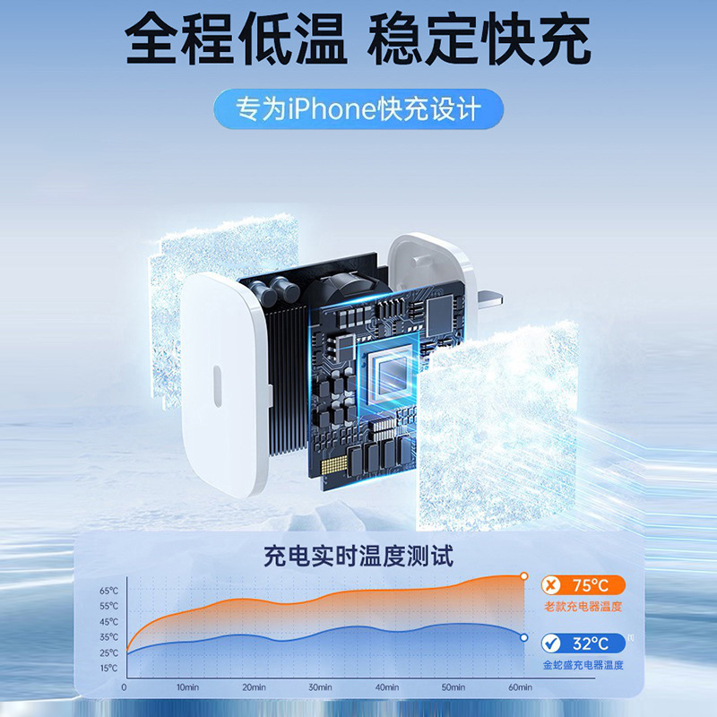 手机充电器实物图