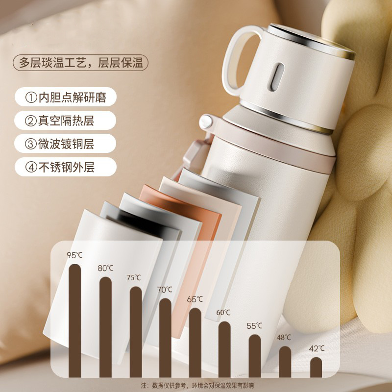 Simple and portable insulated cup, high appearance level for girls, 316 stainless steel tea cup, special water cup for children, boys and students to go to school Specification image