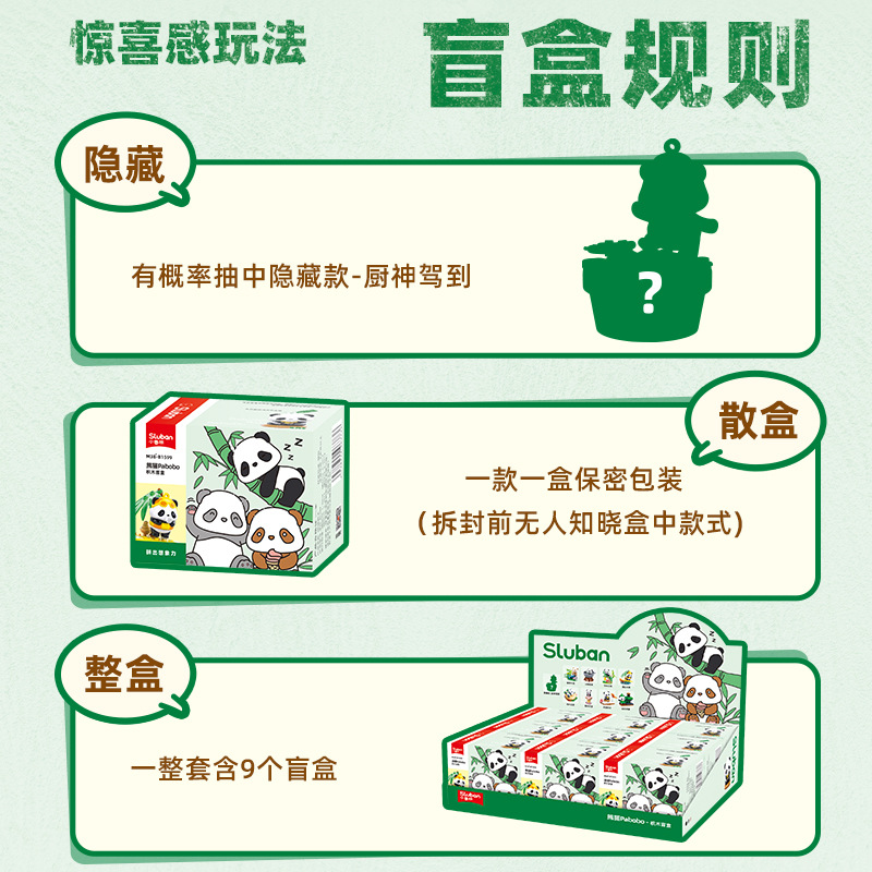 Cute panda-themed gift blind box with small ornaments Application Scenario