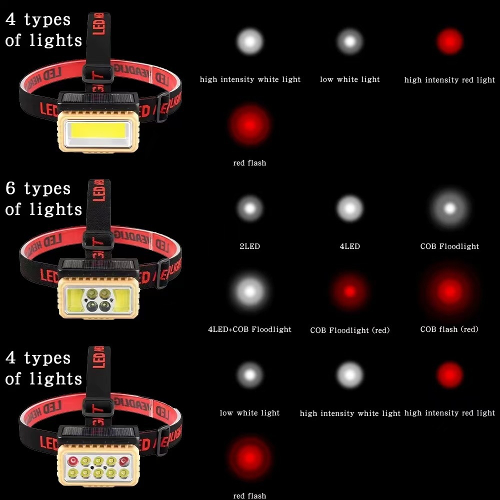 Cross-border solar sensor headlamp type-c charging LED night fishing running headlamp COB red and white light battery level display Application Scenario