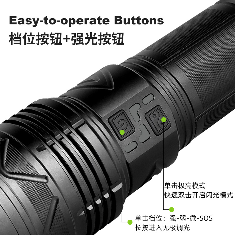 Douyin White Laser Sky-Piercing Cannon Alloy Flashlight Input Type-C telescopic Zoom high-intensity mobile phone Charging flashlight Application Scenario