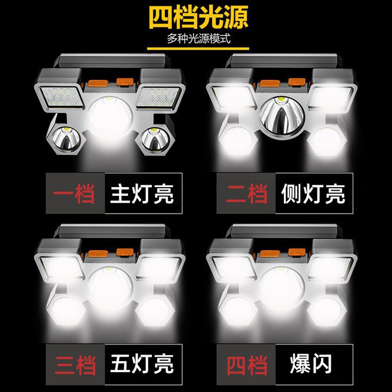 مصابيح جديدة عابرة للحدود، طراز LED ذات خمسة أضواء طائرات ذات طراز USB لإعادة الشحن، بمصابيح معدنية أمامية صغيرة في الهواء الطلق Specification image