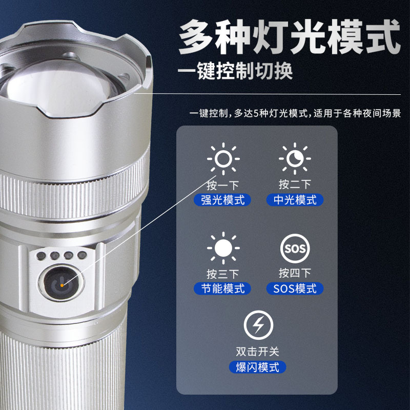 Cross-border high-intensity long-range zoom flashlight, white laser, outdoor patrol and exploration, multi-functional portable, high-power focusing details Picture