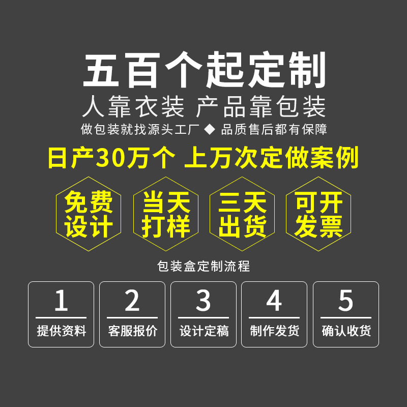 Customized anti-drop corrugated color box for Bluetooth audio and digital products, export hats, fans, kraft paper packaging box details Picture