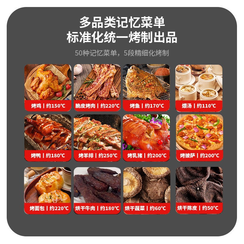 Commercial intelligent universal oven, fully automatic large-capacity hot air circulation oven, steaming and baking equipment for canteens, hotels and kitchens Specification image