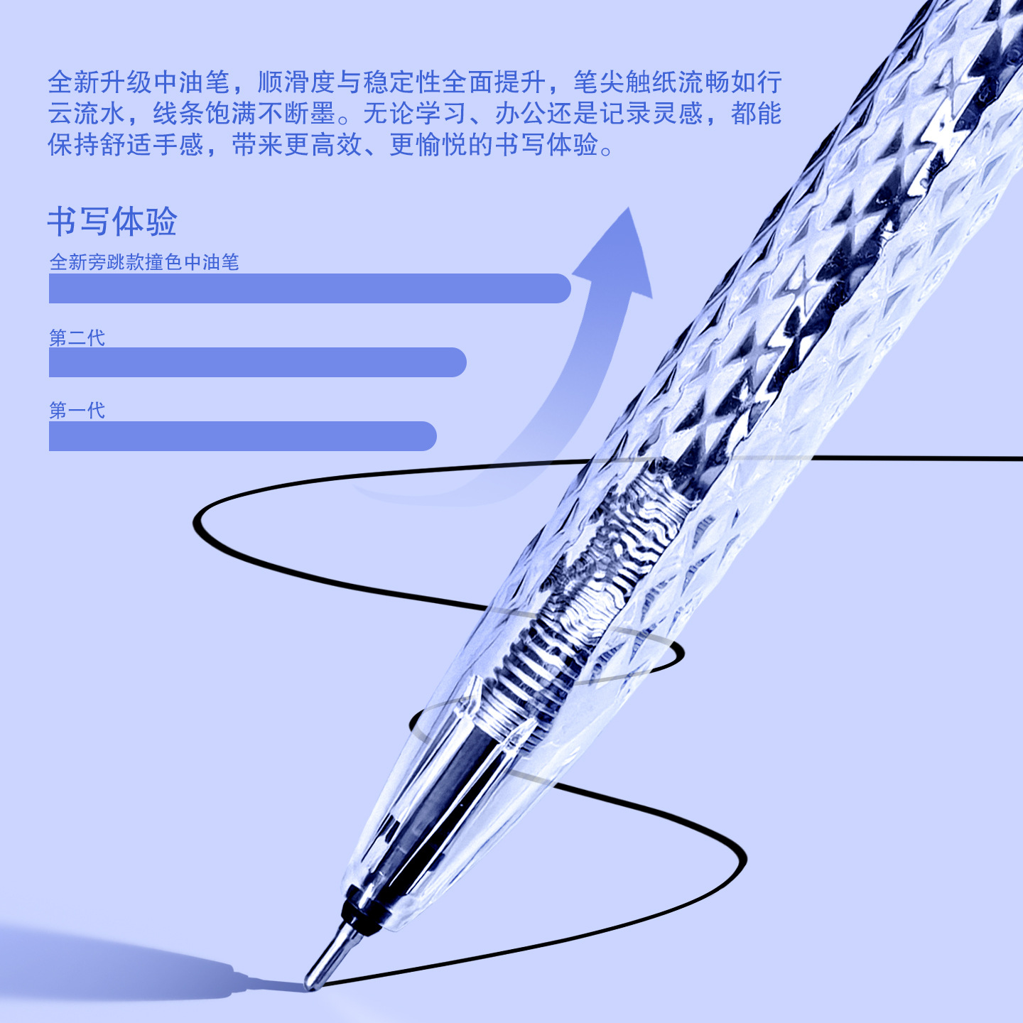 圆珠笔/油性圆珠笔/中性笔0.7mm/圆珠笔笔芯/空管圆珠笔细节图